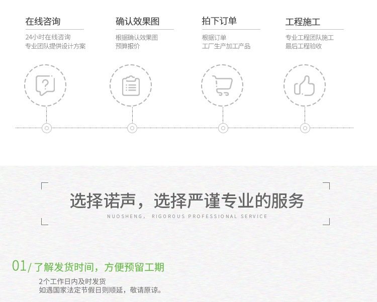 墻面槽木吸音板業務流程