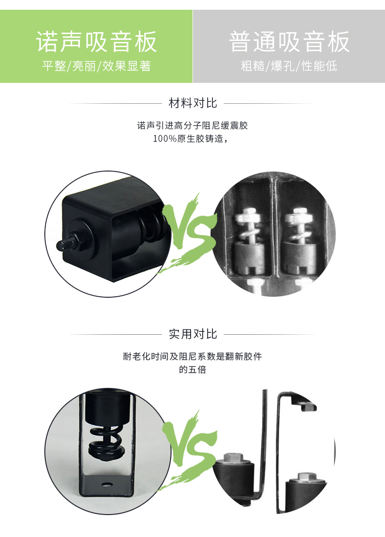 天花減震器對(duì)比